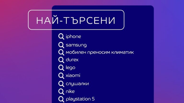 Самые смешные поисковые запросы eMAG в 2024 году: от «любитель душа» до «кошачий домик»
