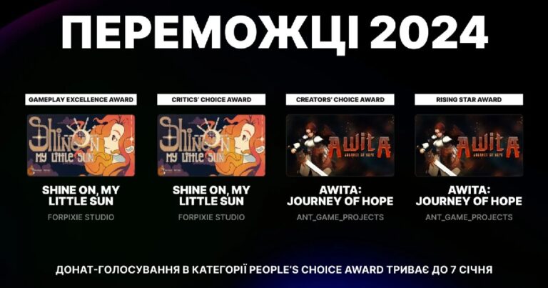 Awita: Journey of Hope и Shine On, My Little Sun стали победителями фестиваля независимых украинских игр Indie Cup Ukraine'24 Awita: Journey of Hope и Shine On, My Little Sun стали победителями фестиваля независимых украинских игр Indie Cup Ukraine'24