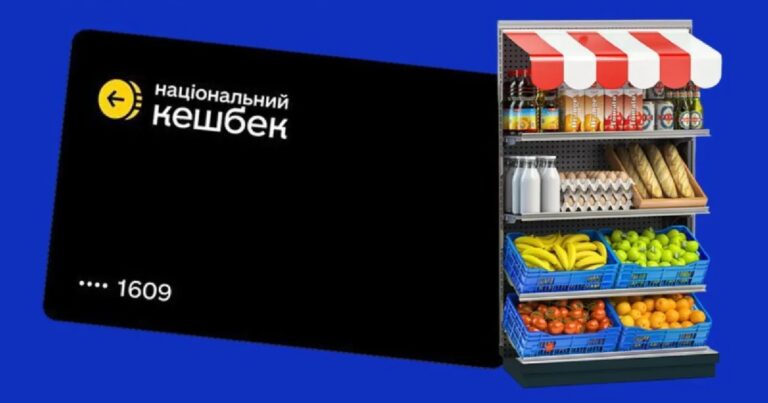 Продажа украинских продуктов выросла на 9,5% после запуска «Национального кэшбека»