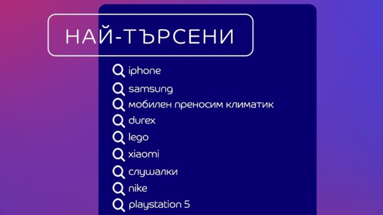 Самые смешные поисковые запросы eMAG в 2024 году: от «любитель душа» до «кошачий домик»