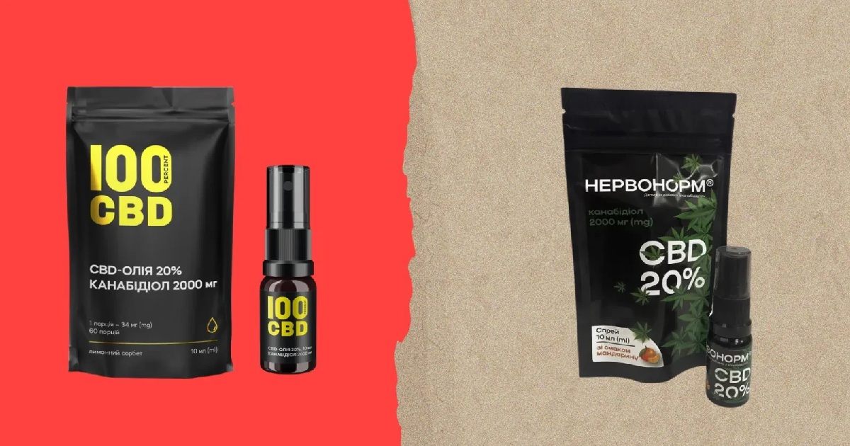 100CBD прекращает сотрудничество с сетью аптек ADD — что происходит?