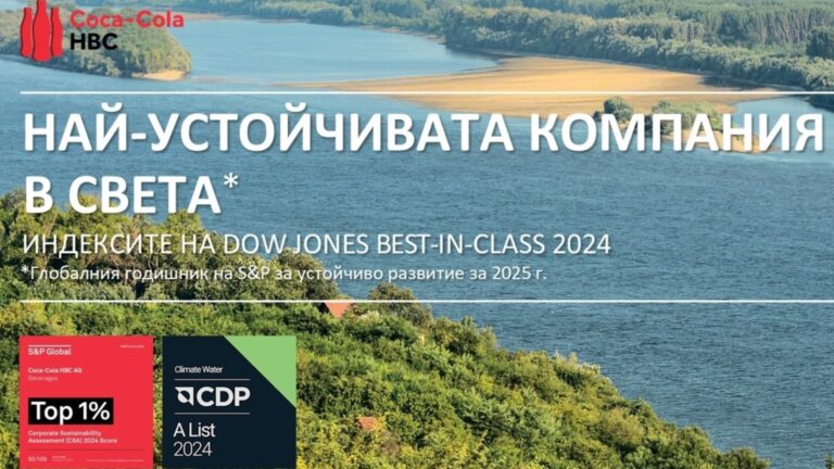 Coca-Cola HBK-самая долговечная компания по напиткам в мире, согласно Dow Jones, лучшим в своем классе