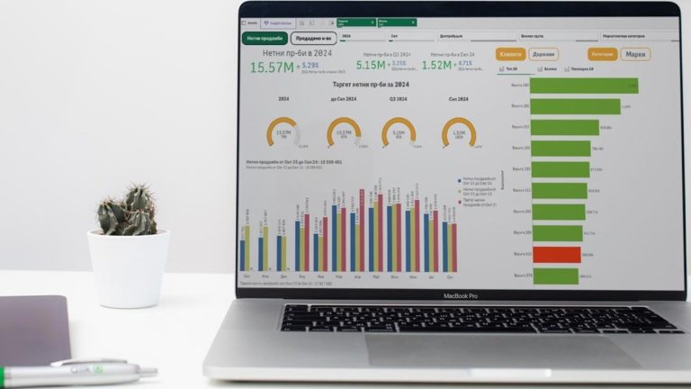 Автоматизация анализа: система, которая положит конец гостям продаж