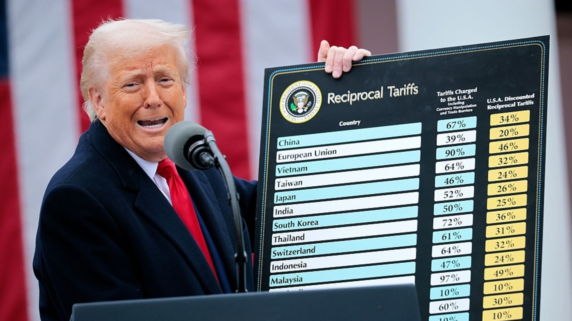 Дональд Трамп бьет в кино