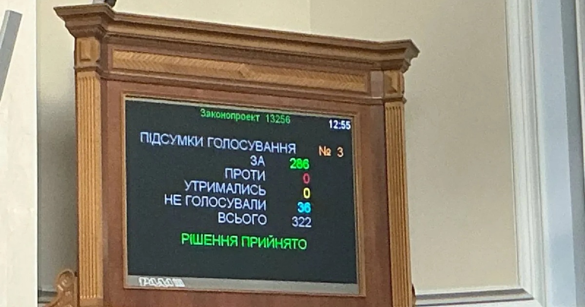 Парламент поддержал изменения в бюджетном коде - но все равно будет второе чтение