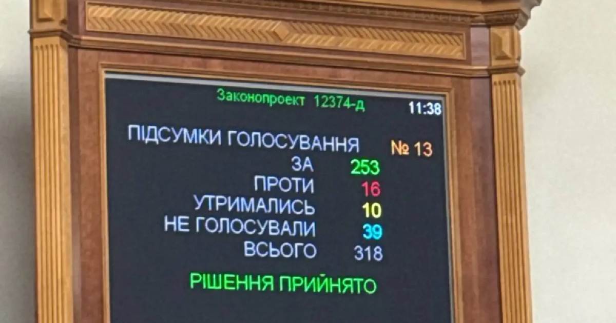 Верховна Рада проголосовала за реформу АРМА - которая изменится