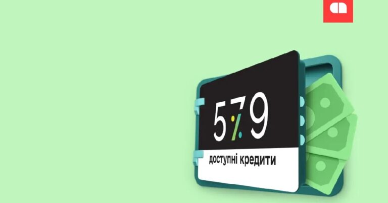 Более 15,2 тысячи преференциальных ссуд за 47,6 млрд. Получали предпринимателей с начала 2025 года