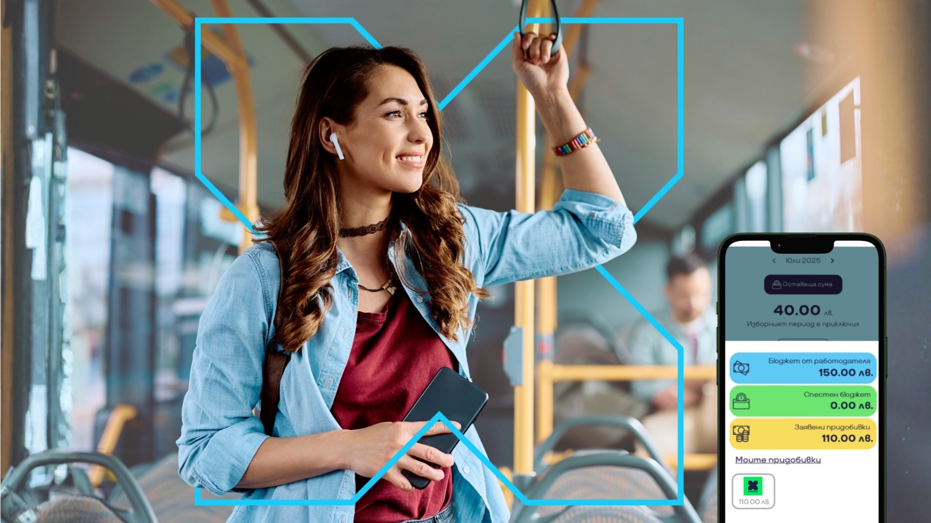 Pluxee Mobility: гибкое приобретение транспорта, не имеющее аналогов в Болгарии