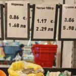 Неожиданные данные о стоимости пользовательской корзины