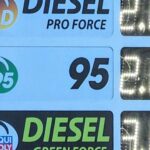 Стоит ли снижать НДС на топливо: анализ