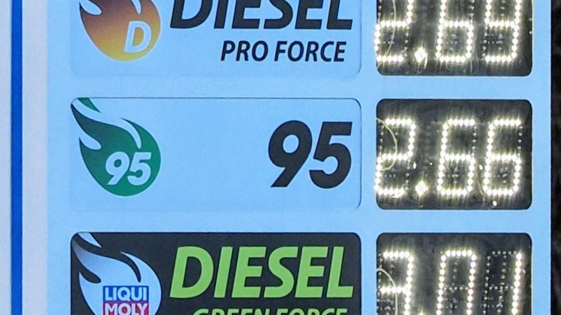 Стоит ли снижать НДС на топливо: анализ